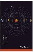 Planets by Tyler Tea