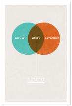 Baby Venn Diagram by Shari Margolin