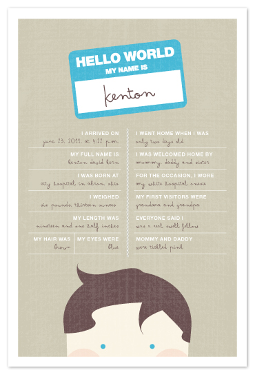 art prints - Hello World by Kristie Kern