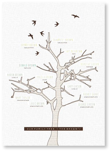 art prints - lineage by marabou design
