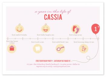 Birthday Timeline Party Invitations