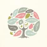 Folk Family Tree by Heather Francisco