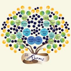 Watercolor Family Heart Tree Art Prints