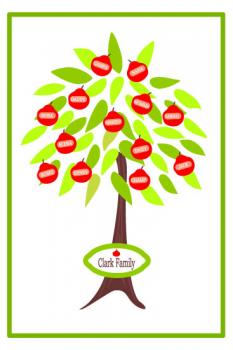Apple Doesn't Fall Far From The Tree Art Prints