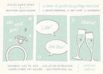 How-To Guide Wedding Invitations