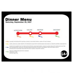 Dinner Map