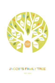 jacob's tree