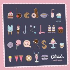 Sweet Treats Alphabet